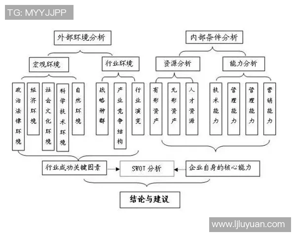 杭州足球队在挑战赛中的技术表现分析与点评探讨 杭州足球队在挑战赛中的技术表现分析与点评探讨